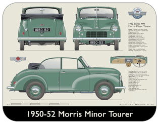 Morris Minor Tourer Series MM 1950-52 Place Mat, Medium